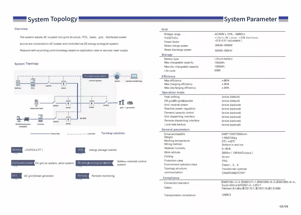 100kWh Liquid Cooling Industrial&Commercial Energy Storage System Solution