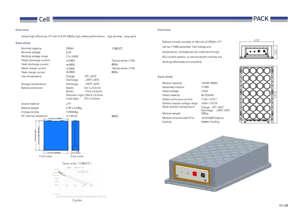100kWh Liquid Cooling Industrial&Commercial Energy Storage System Solution
